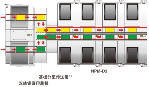 松下NPM-D3(圖4)